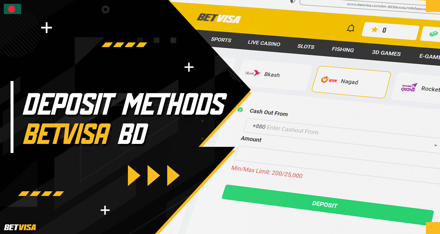 Detailed description of deposit methods on the BetVisa Bangladesh platform
