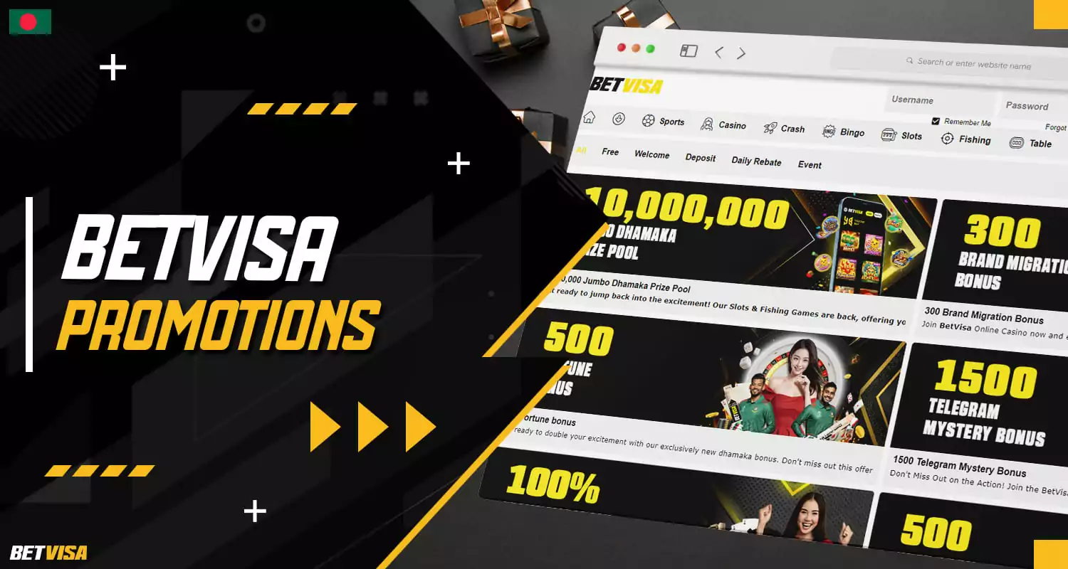 Betvisa promotions for Bangladeshi users